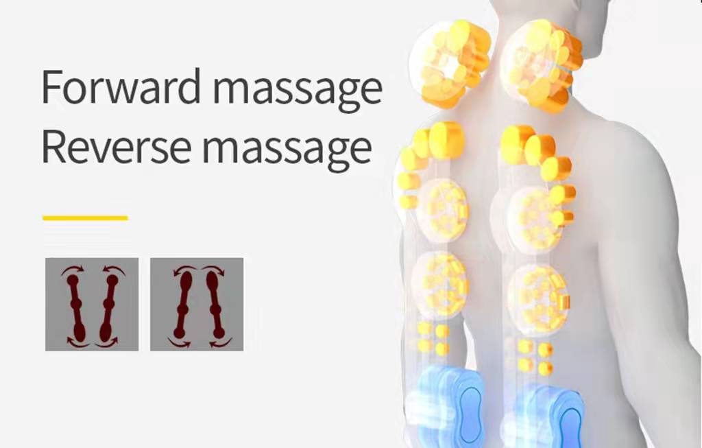 bidirectional massage