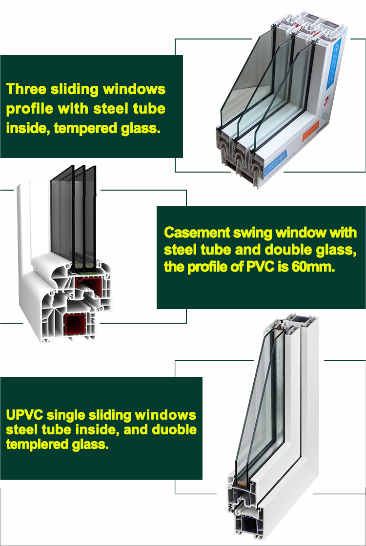 different type of window profile