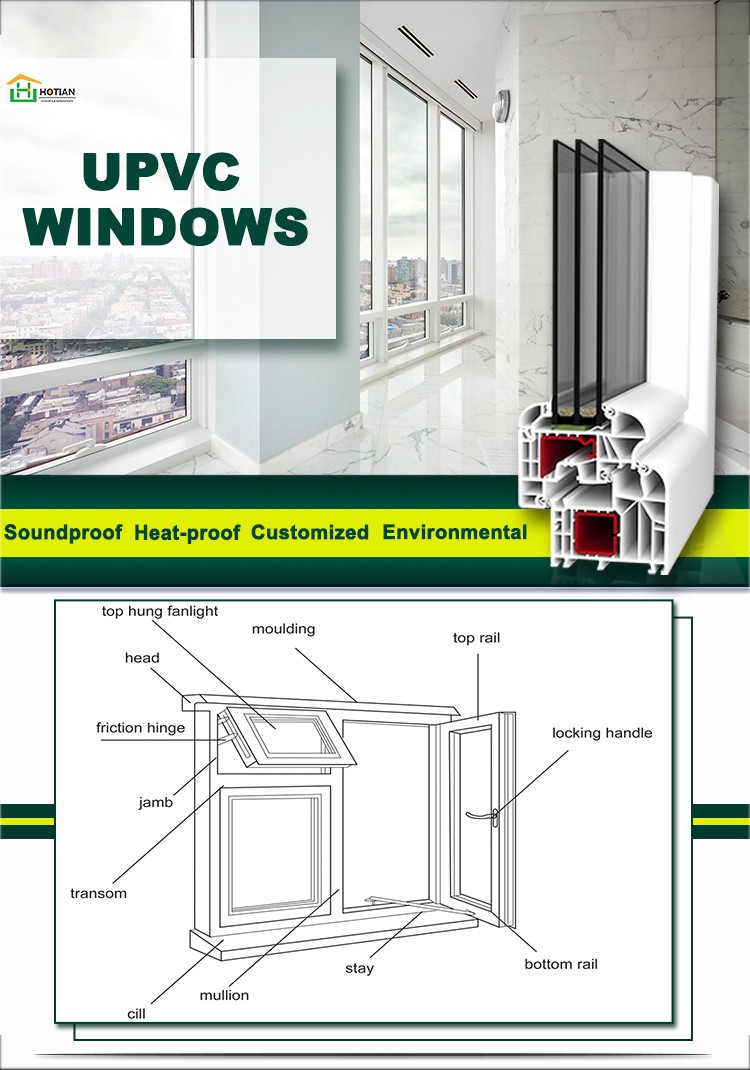 upvc window specific introduction