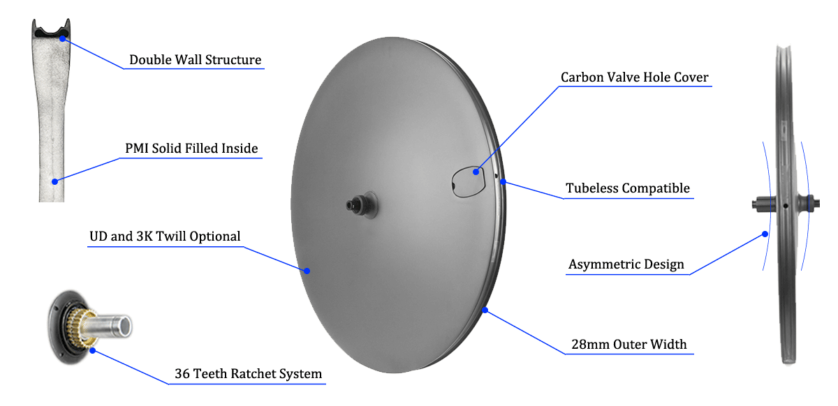 28mm width full carbon disc wheel features