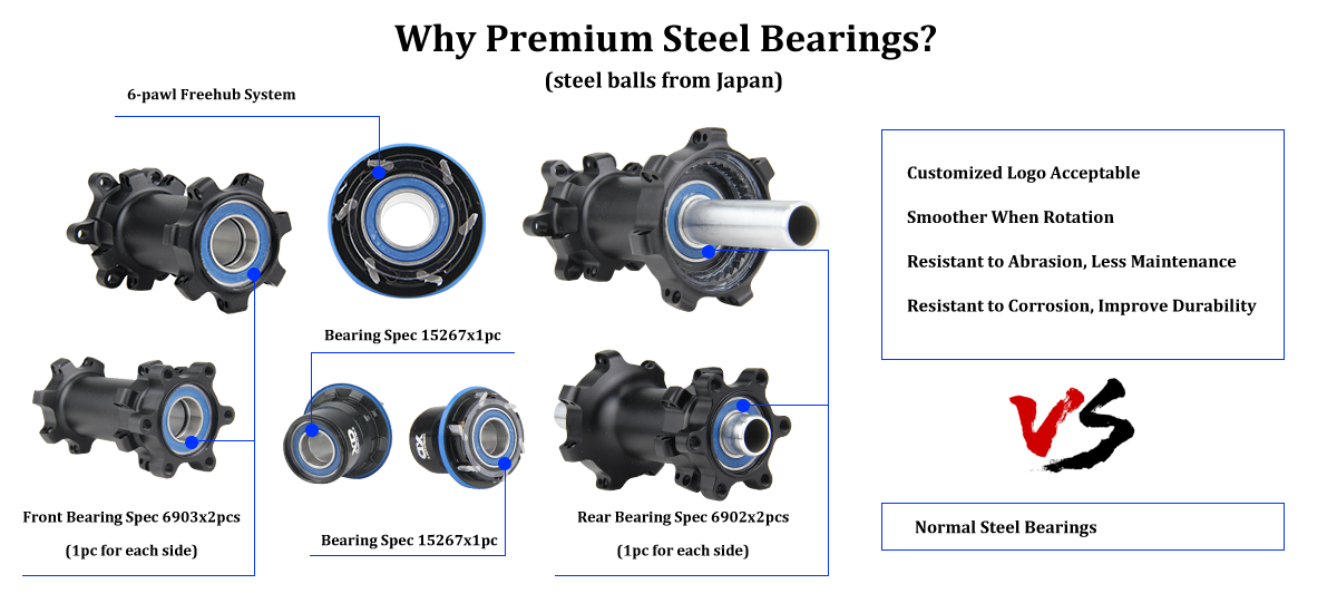 cheap price MTB hubs cheap price MTB hubs