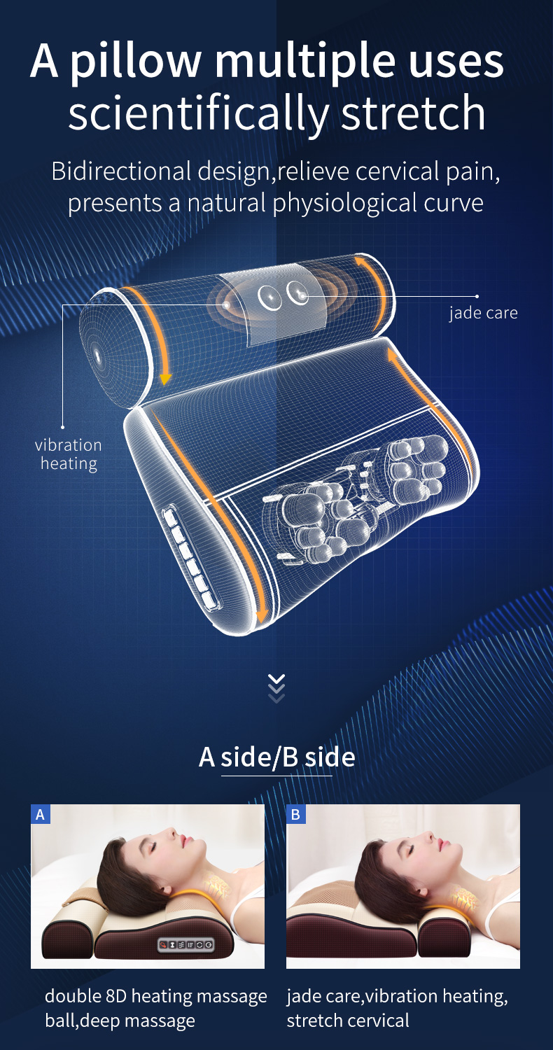 Smart Neck And Shoulder Massager Smart Neck And Shoulder Massager