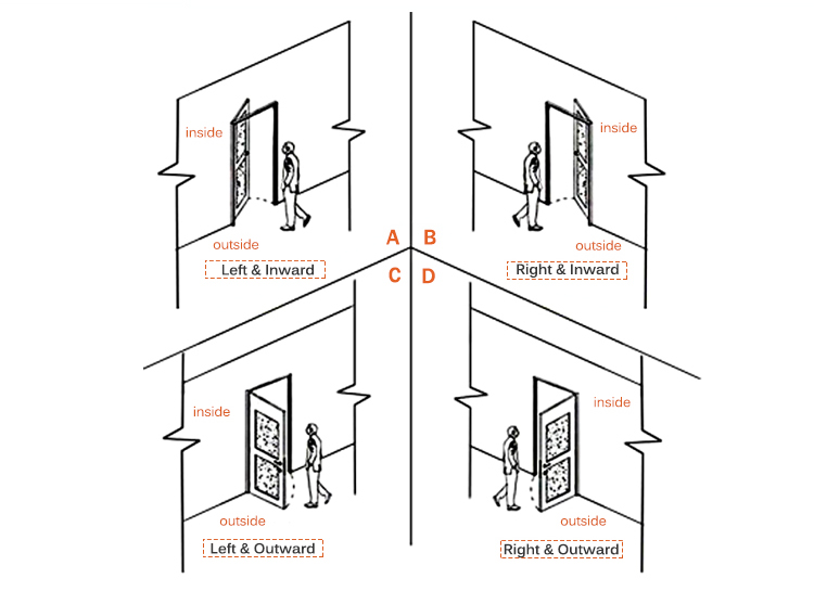 steel door