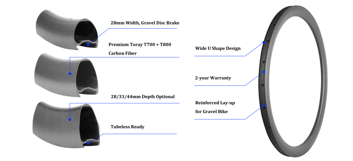 carbon gravel rims for gravel