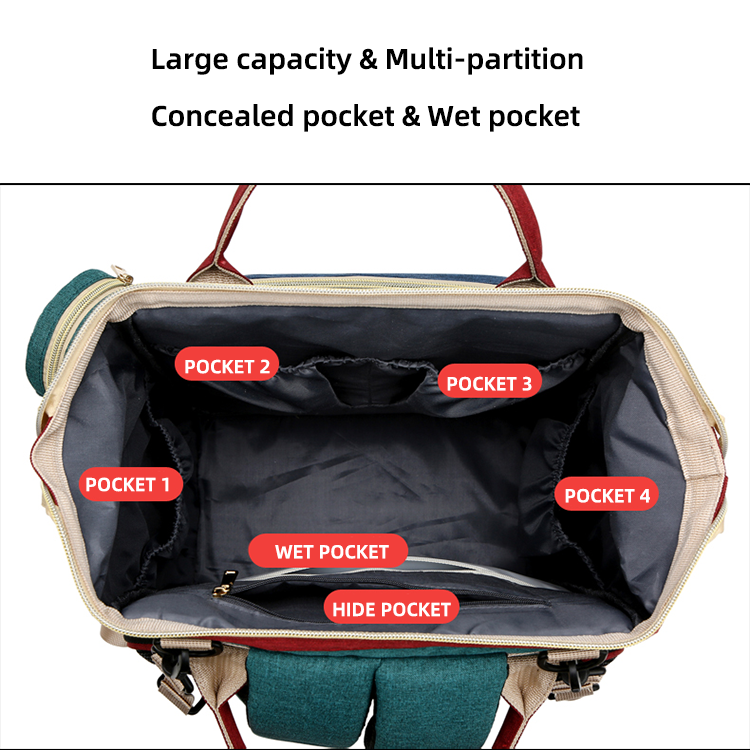 Mommy Diaper Bag Mommy Diaper Bag