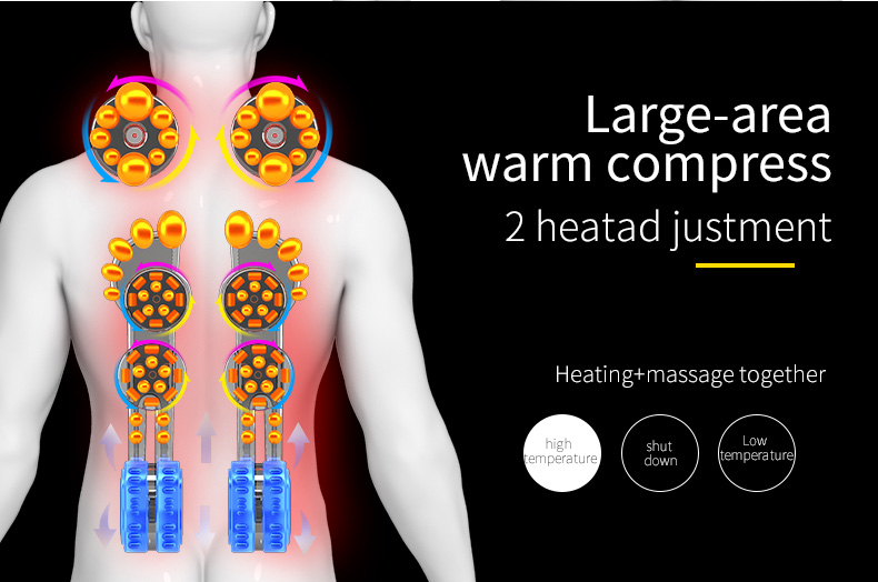 heat compress massage