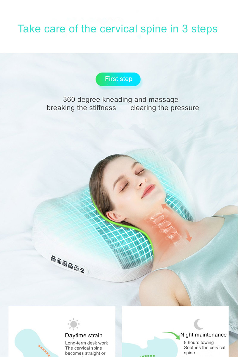 Shiatsu Neck and Shoulder Massager