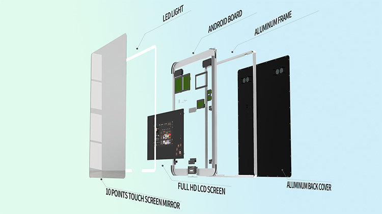 smart mirror virtual