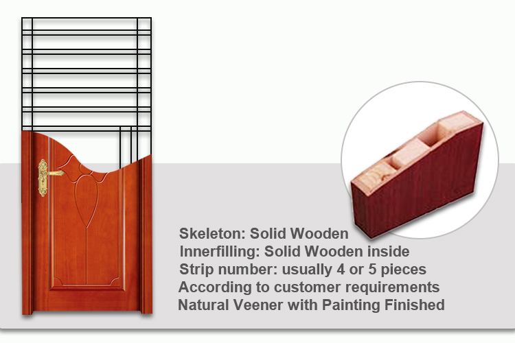 teak wood door