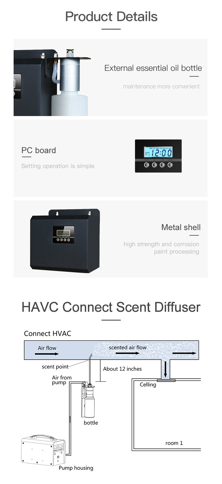 hvac aroma diffuser hvac aroma diffuser