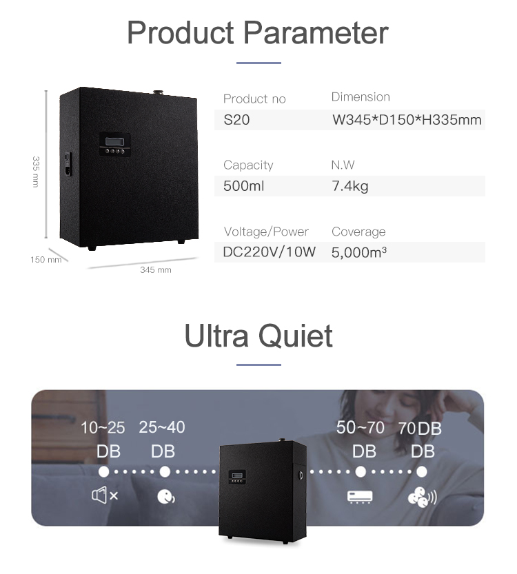 hvac scent machines