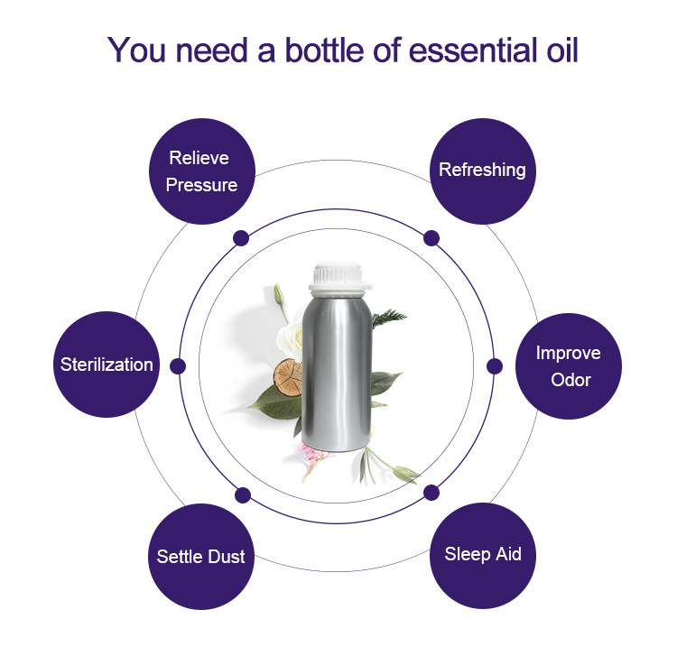 oil diffusers wholesale oil diffusers wholesale