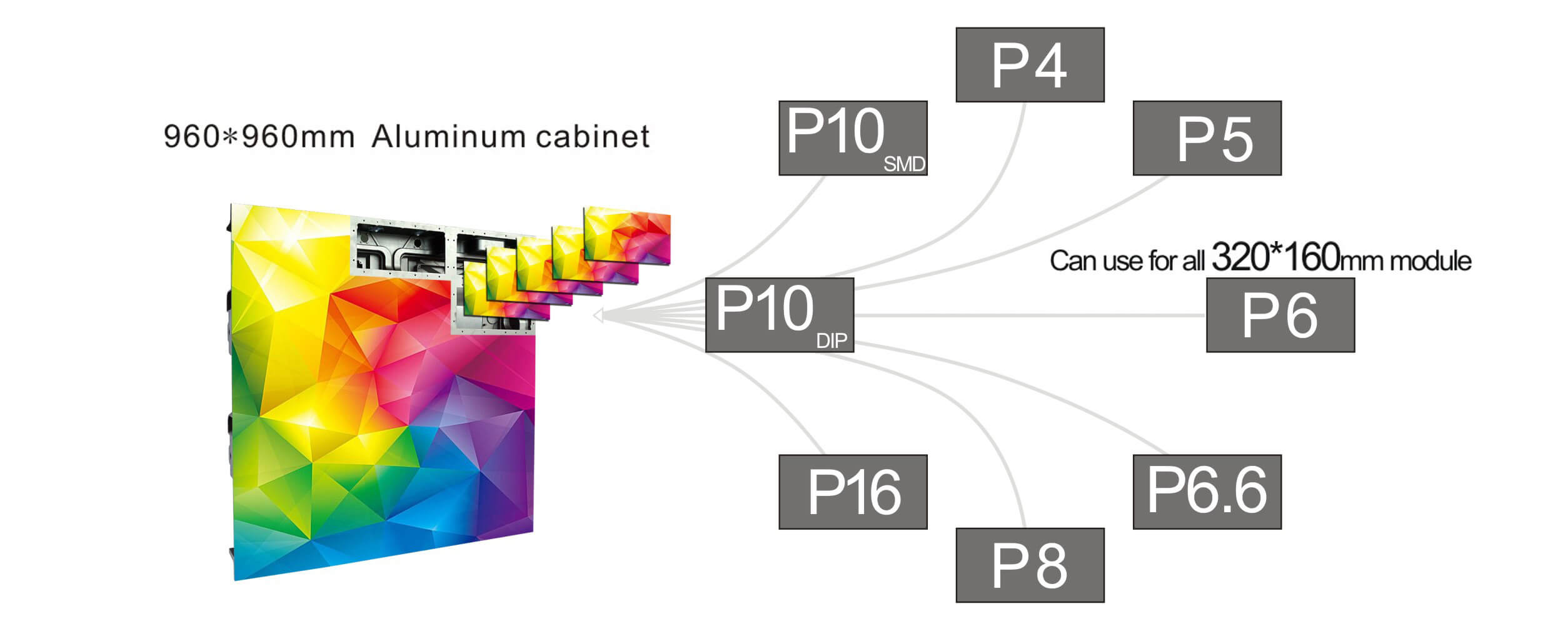 full color LED display