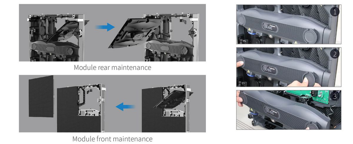 front and rear maintenance led display