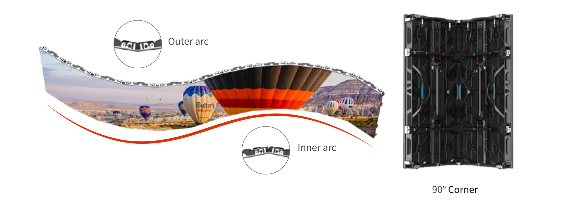 shaped splicing led screen