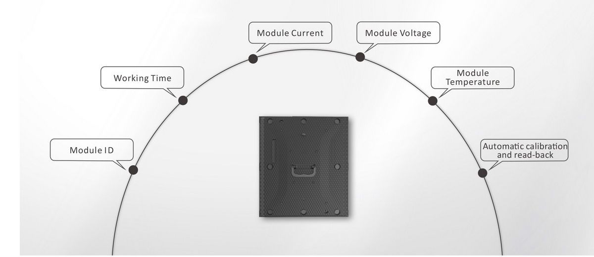 indoor fixed led display