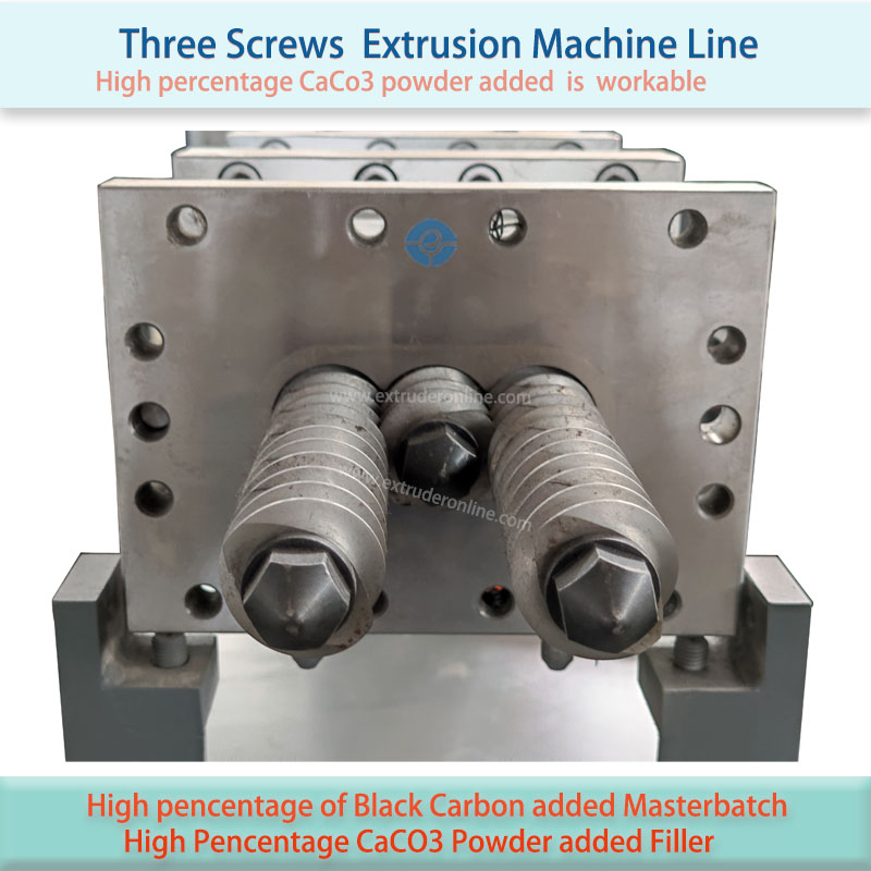 3 SCREW EXTRUDER 3 SCREW EXTRUDER