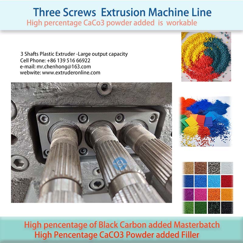 3 SCREW EXTRUDER 3 SCREW EXTRUDER
