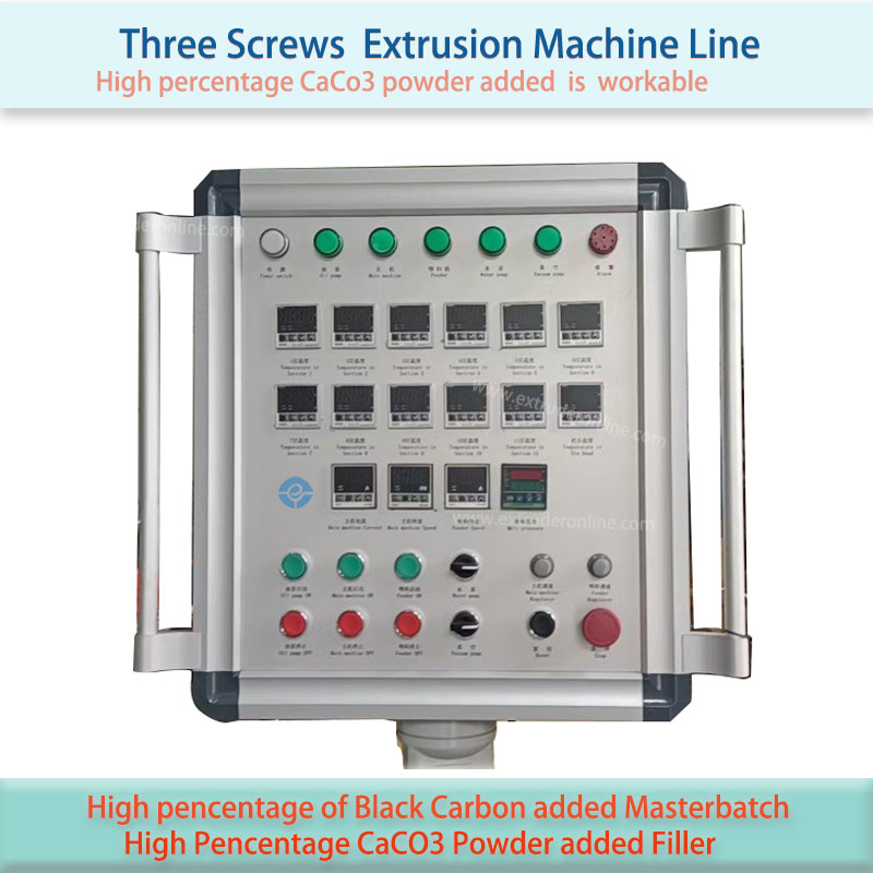 3 SCREW EXTRUDER 3 SCREW EXTRUDER