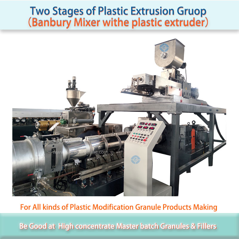 banbury mixing extrusion group banbury mixing extruder