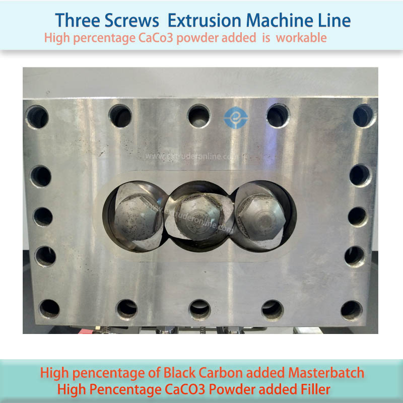3 SCREW EXTRUDER 3 SCREW EXTRUDER