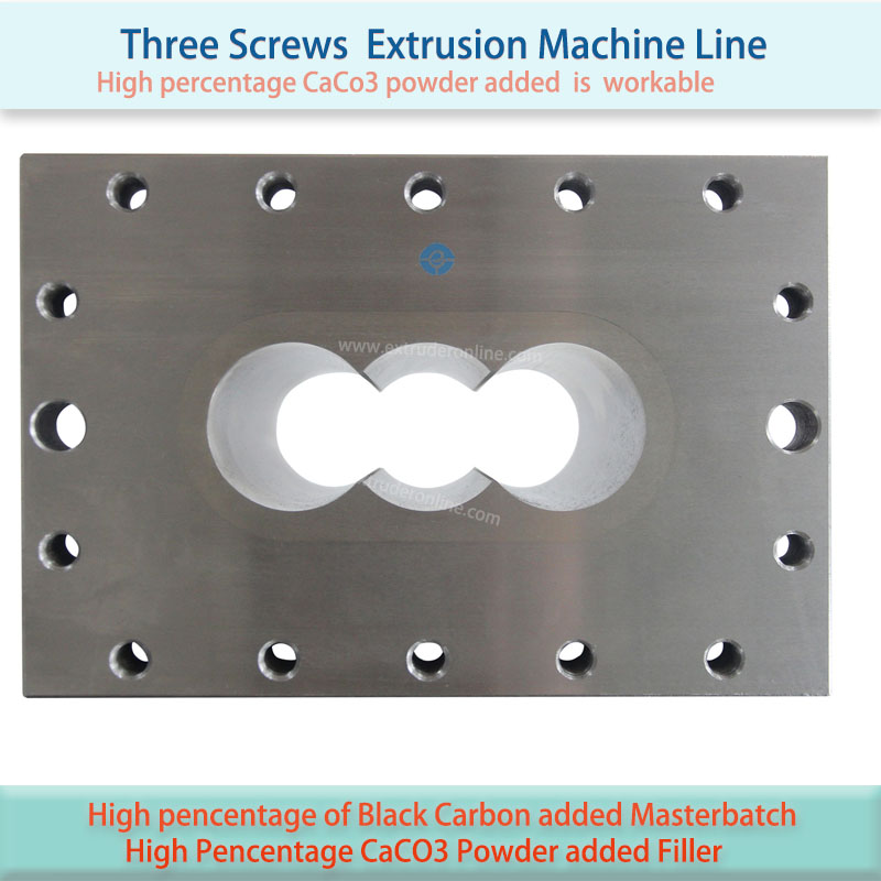 3 SCREW EXTRUDER 3 SCREW EXTRUDER