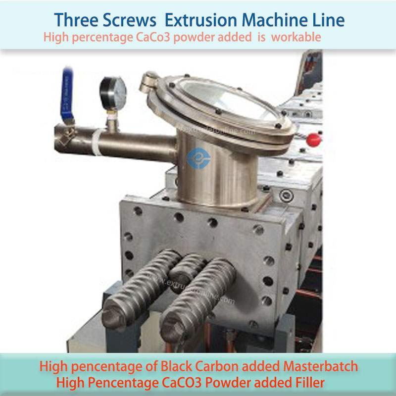 3 SCREW EXTRUDER 3 SCREW EXTRUDER