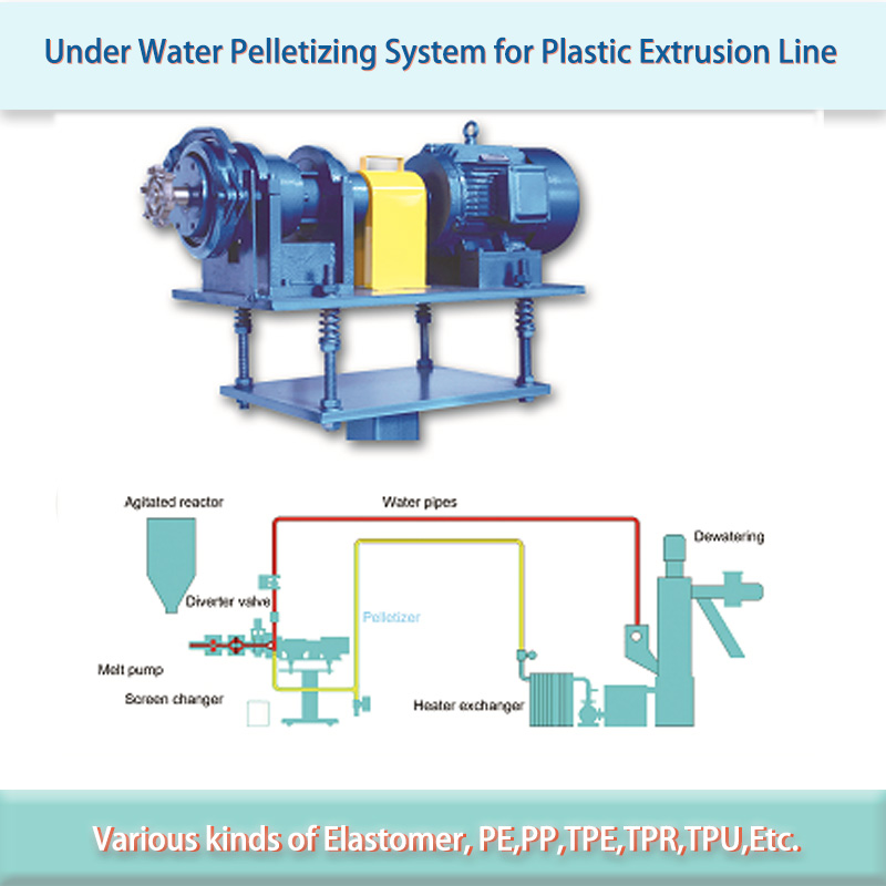 underwater cutting system underwater cutting system
