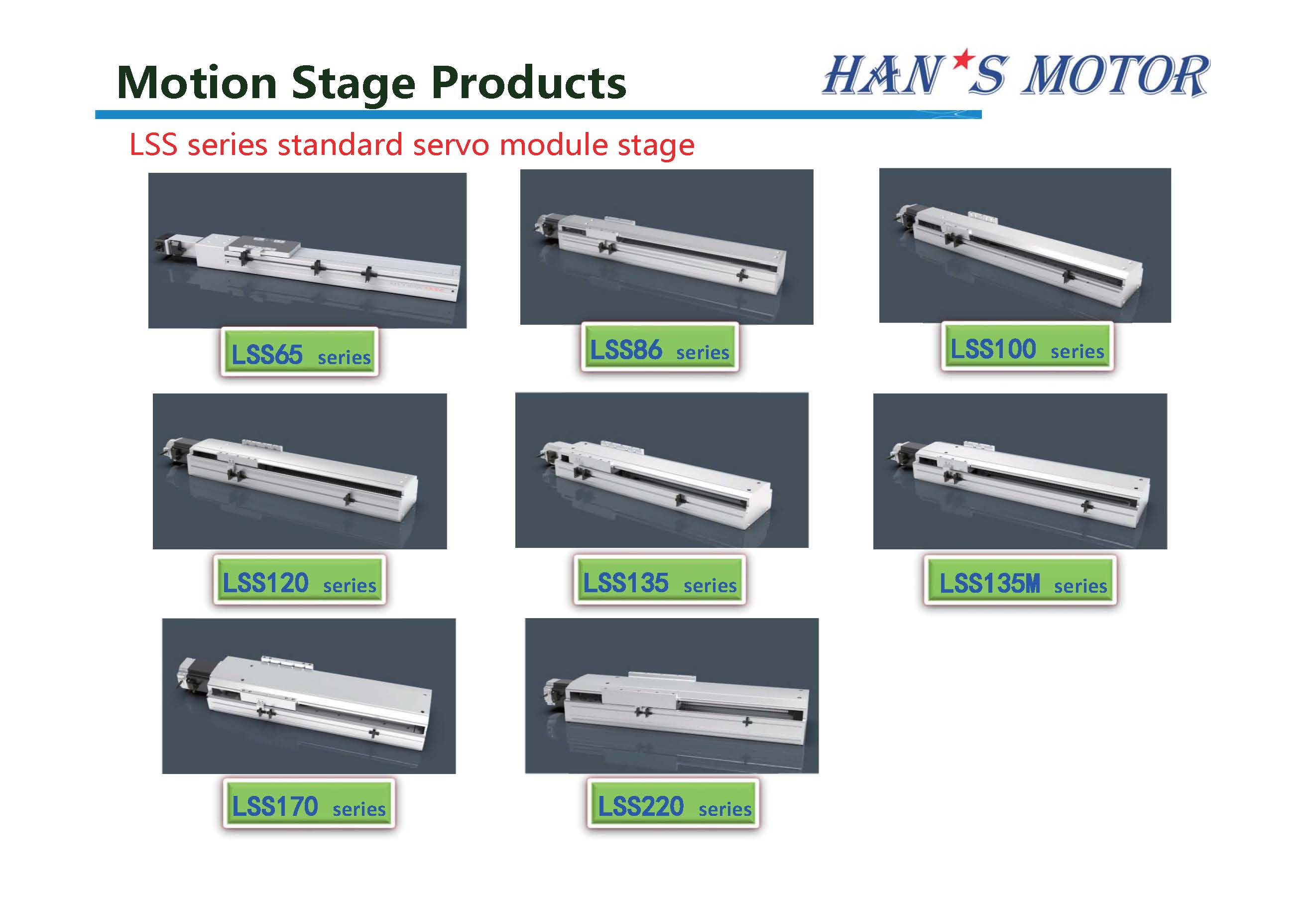 China Best DDR Motor Supplier 