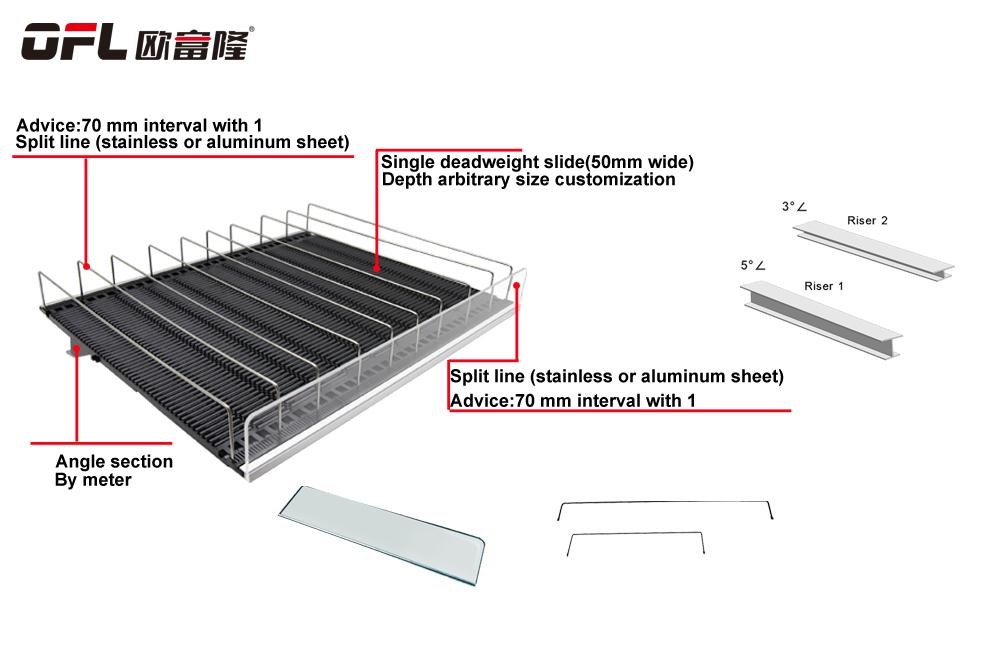 Smart Shelf Roller Track