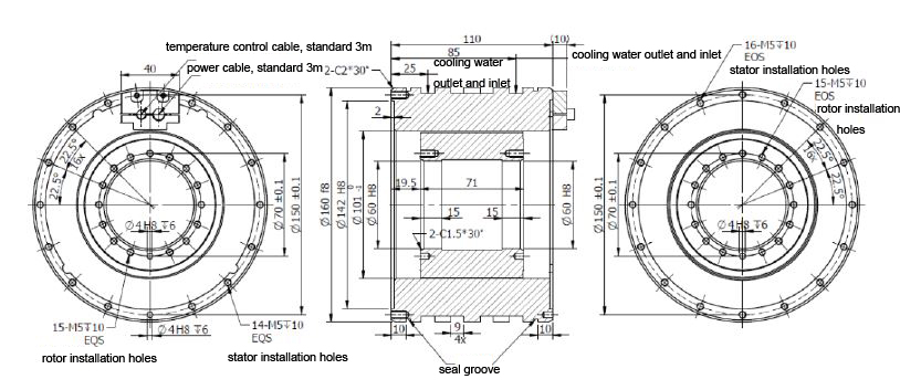 High Torque Frameless Inner Rotor Torque Motor BI Series 