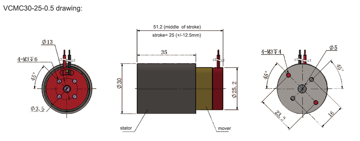 voice coil motor