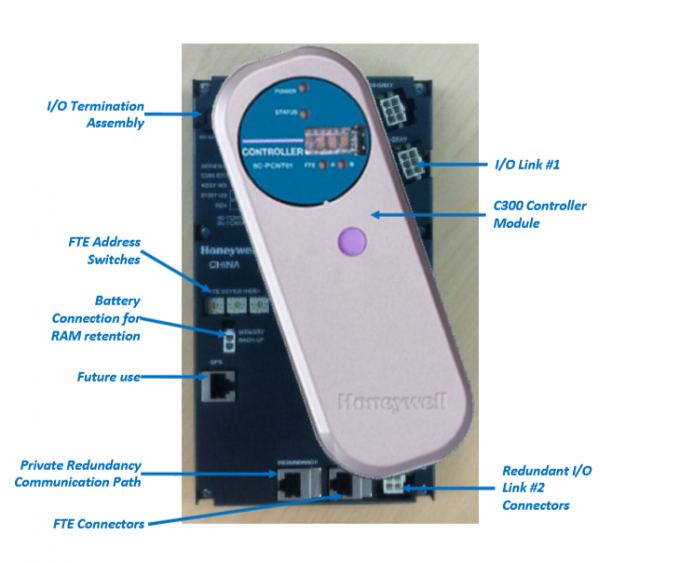 Honeywell MU-TSTX03
