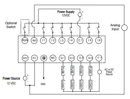 GE Fanuc IS200VTCCH1CBB IS200VTCCH1C