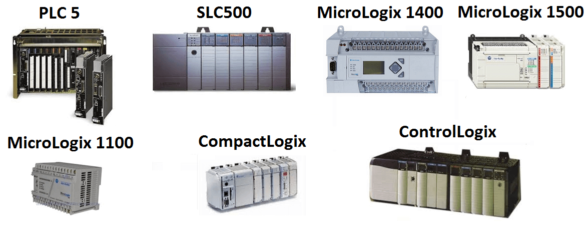 Allen Bradley 1762-OA8