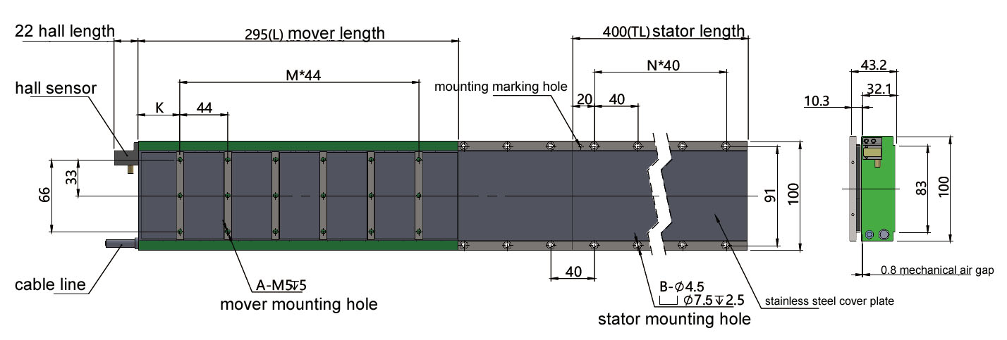 linear motor metro