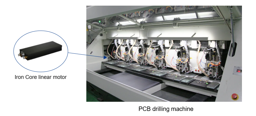 cnc linear motor cnc linear motor
