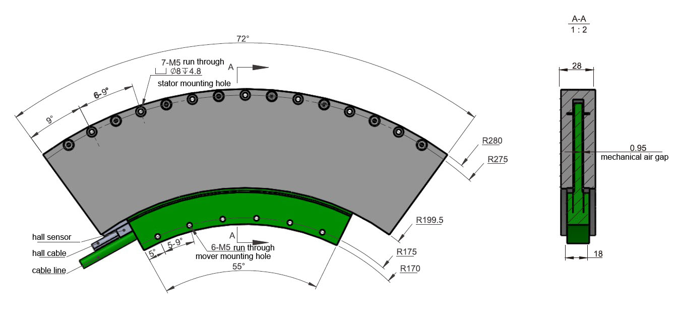 arc linear motor arc linear motor