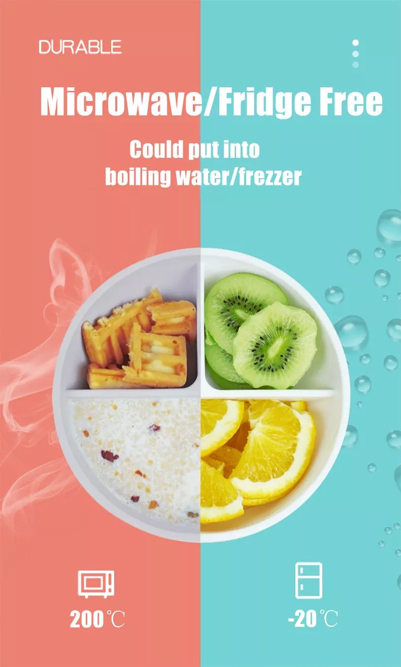 Heatable dinner plate