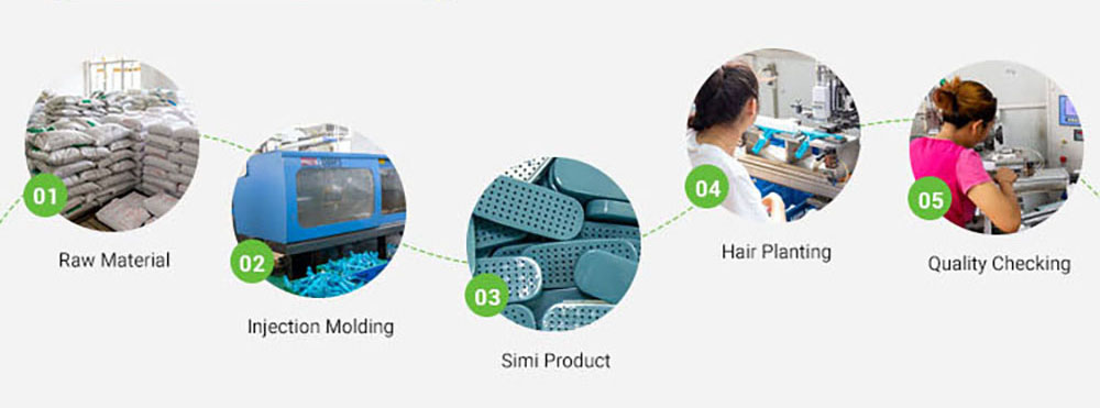 xiamen yuci injection process