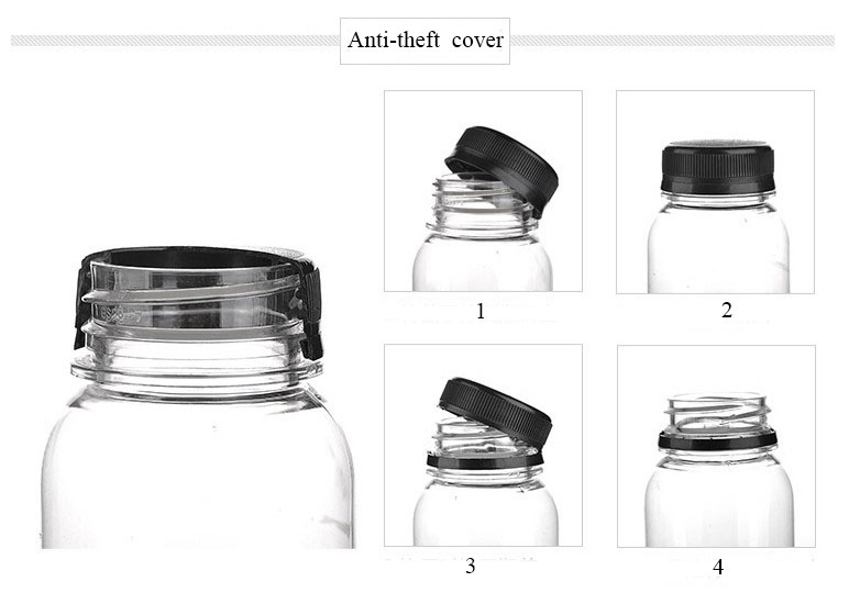 theft-proofing cap