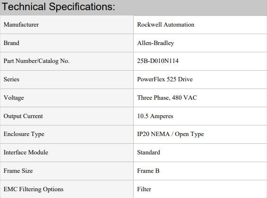 ALLEN BRADLEY 25B-D010N114