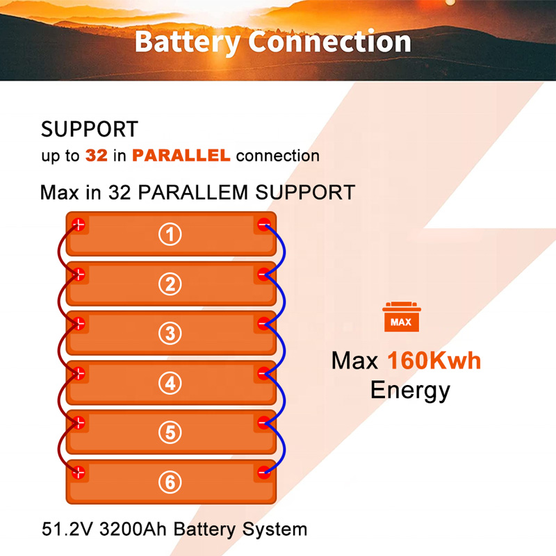 48V Lifepo4 for off grid solar power system