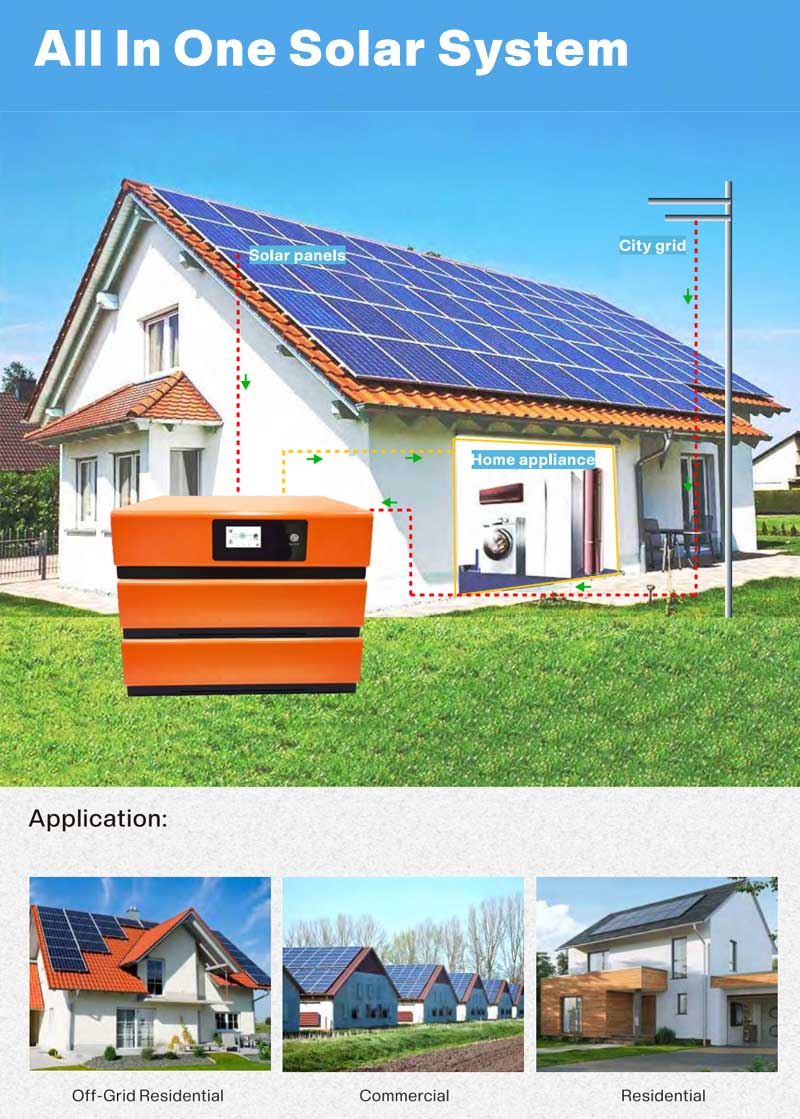 home battery storage