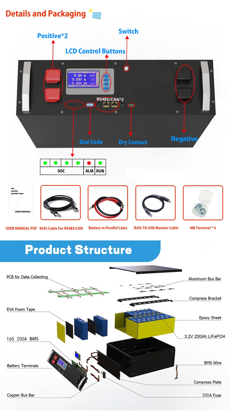 48V 200Ah Lithium Battery Module