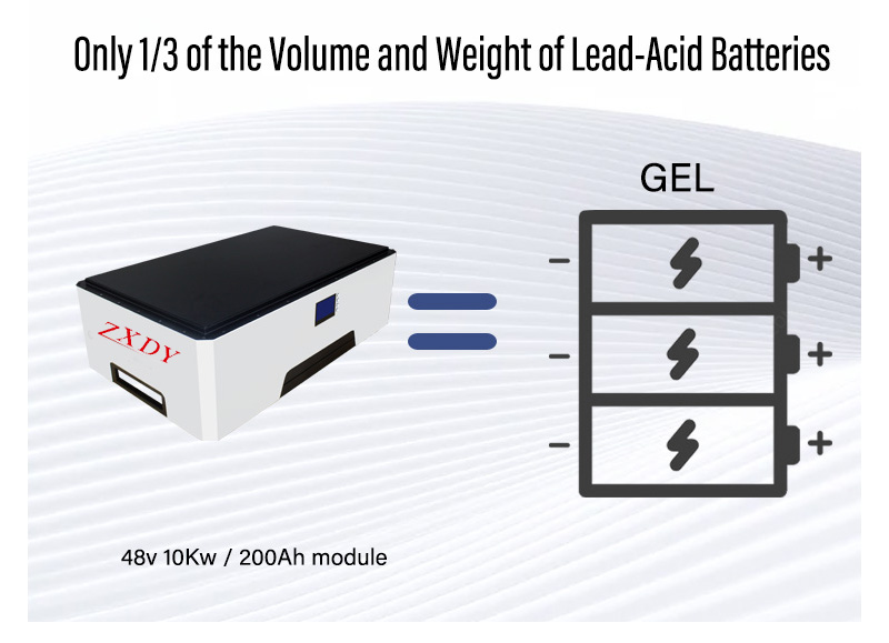 home lifepo4 lithium battery 48v 200ah
