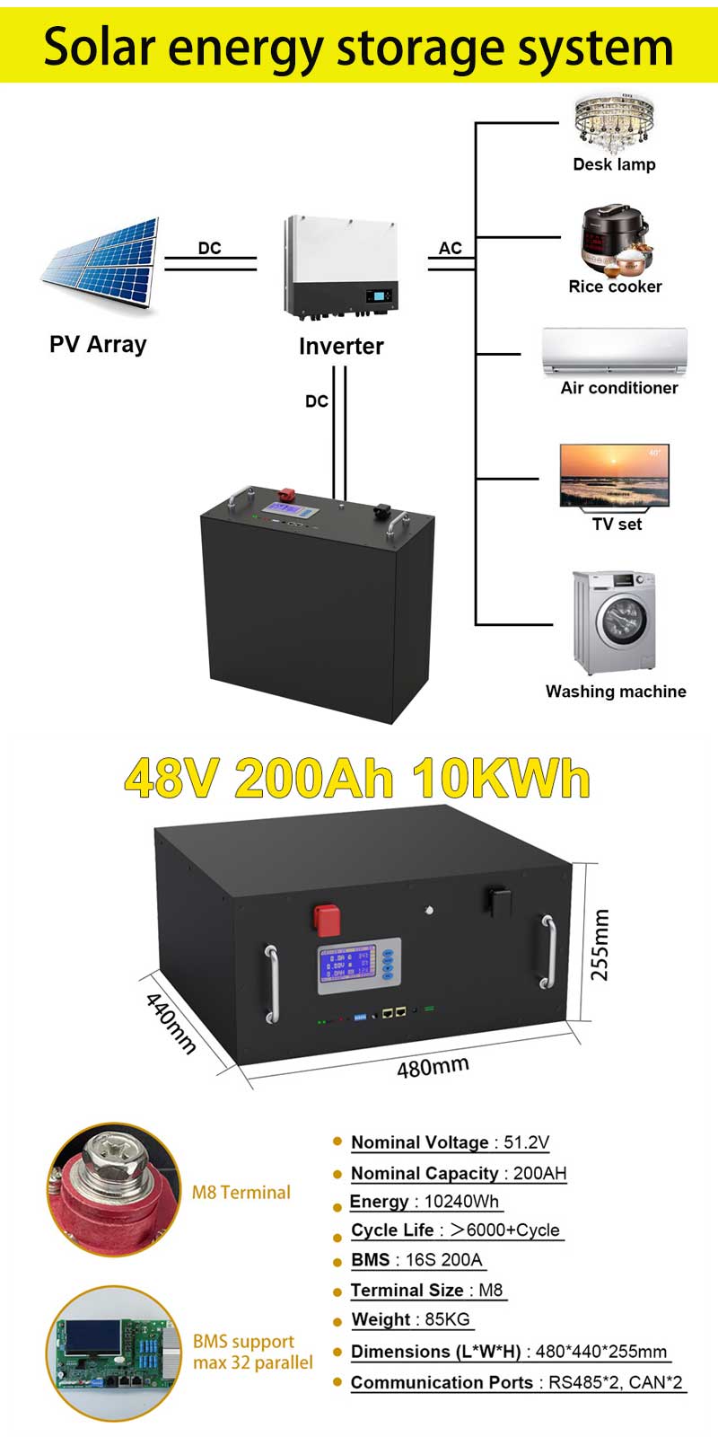 48V 200Ah Lifepo4 Battery Solar