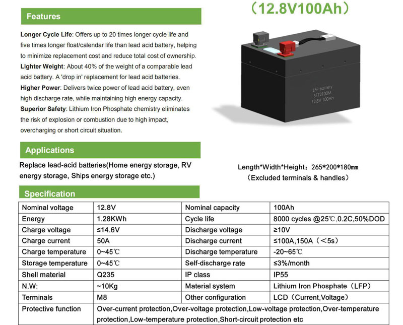 lithium battery for lead acid replacement