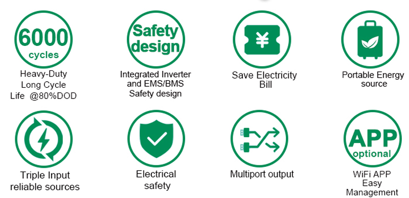 home battery energy storage