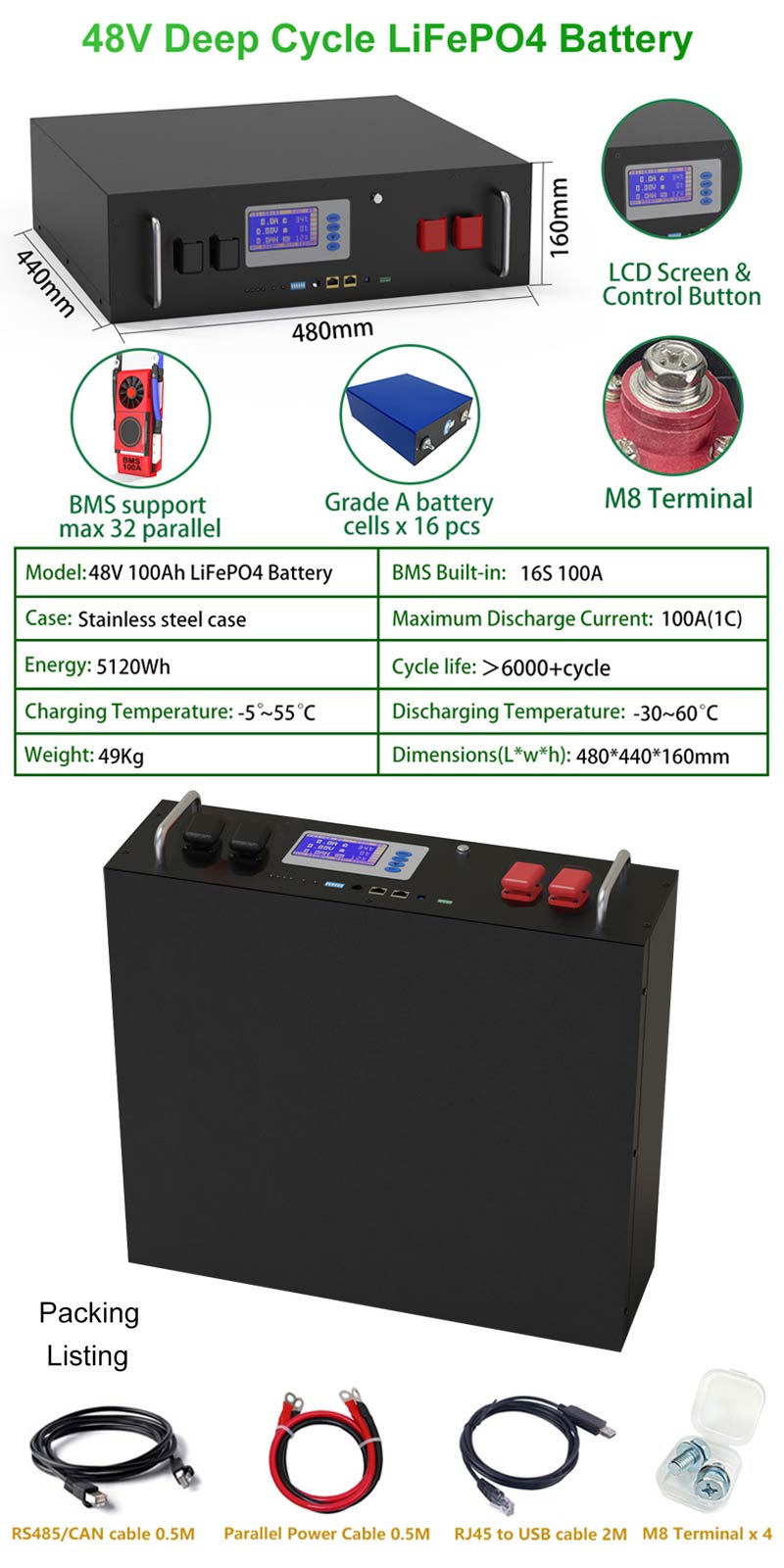48v 100Ah batteries energy storage